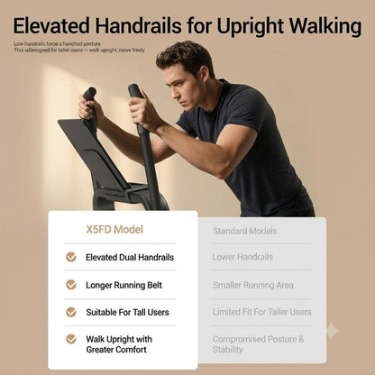 UMAY Walking Pad Treadmill — 30% Incline